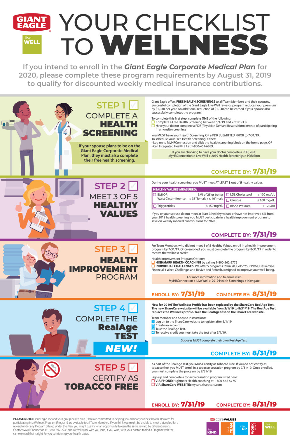 Open Enrollment poster Giant Eagle by Ethic Advertising Agency — Ethic