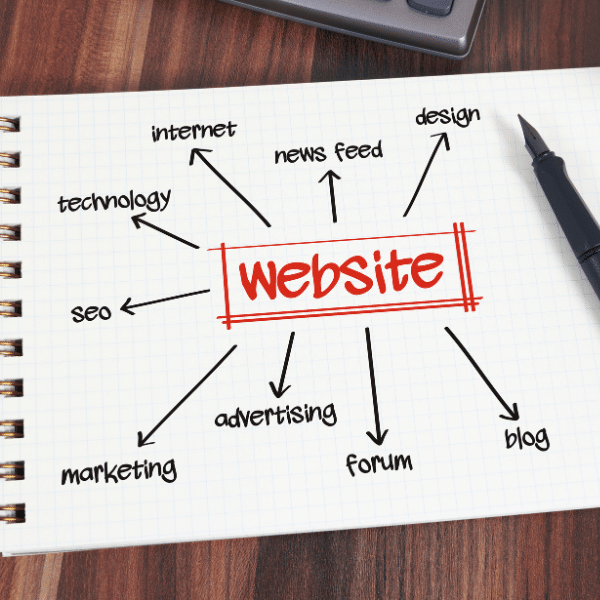 Importance of a good website