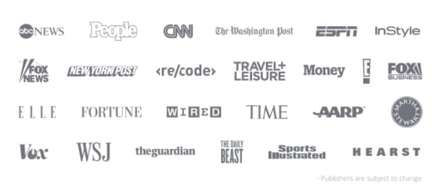 native ads publishers list Native Advertising sample publisher list